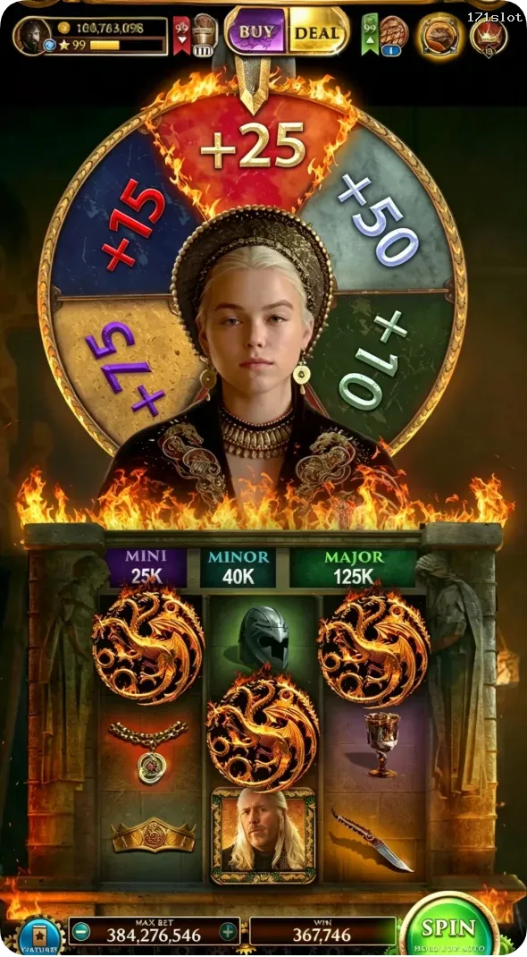 171slot Masuk